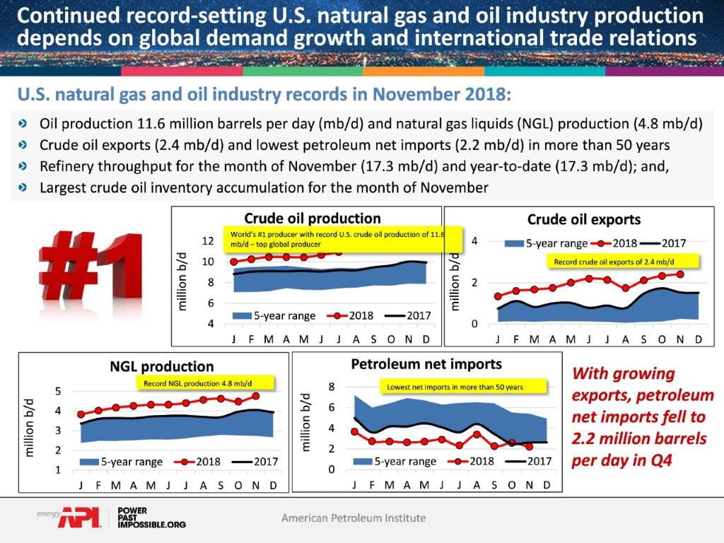 record_setting_production